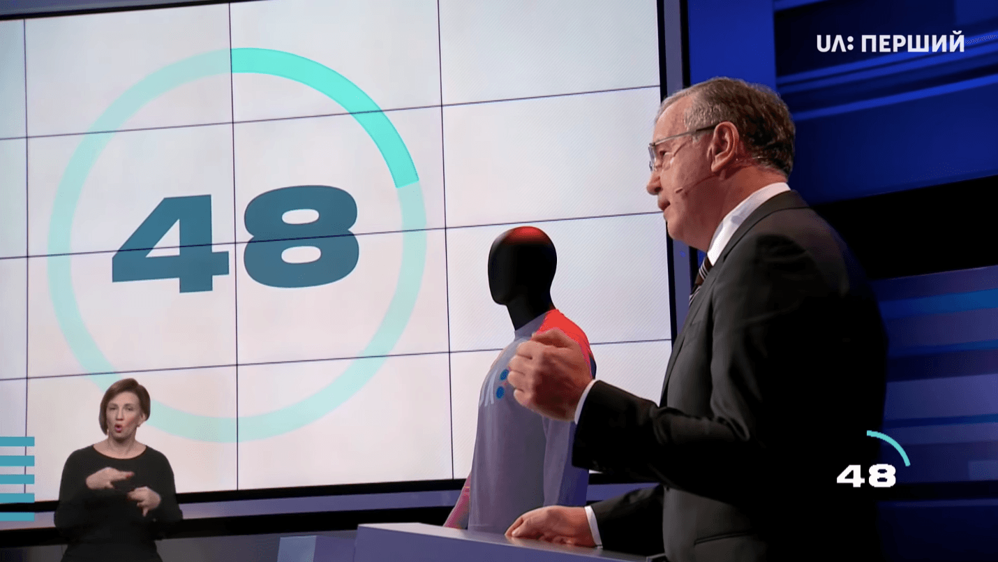 Multi-screen installation at UA:Persyi TV Channel